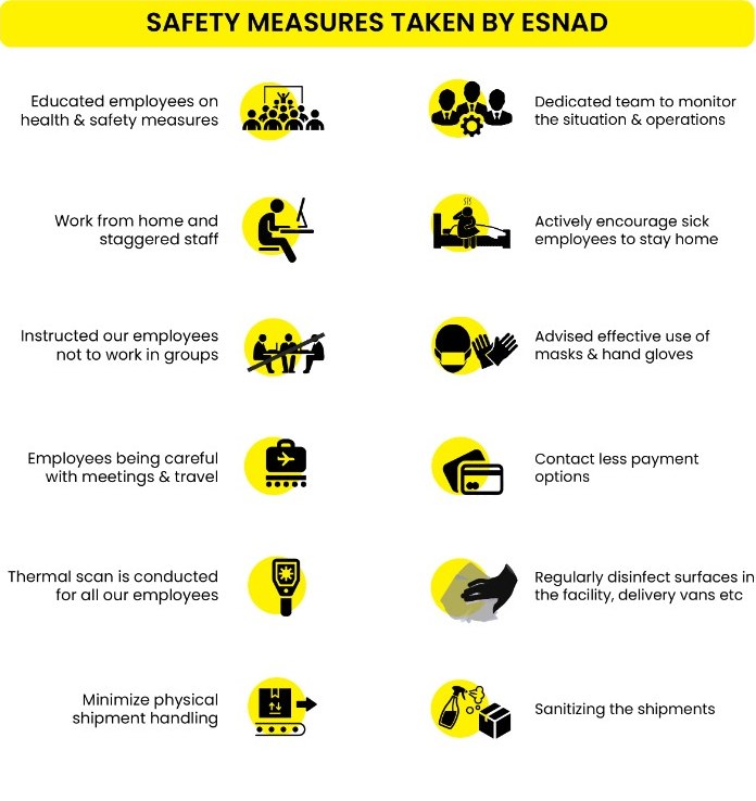 Safety Measures Taken By Esnad Express
